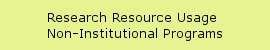 Research Resources Usage Non Institutional Programs